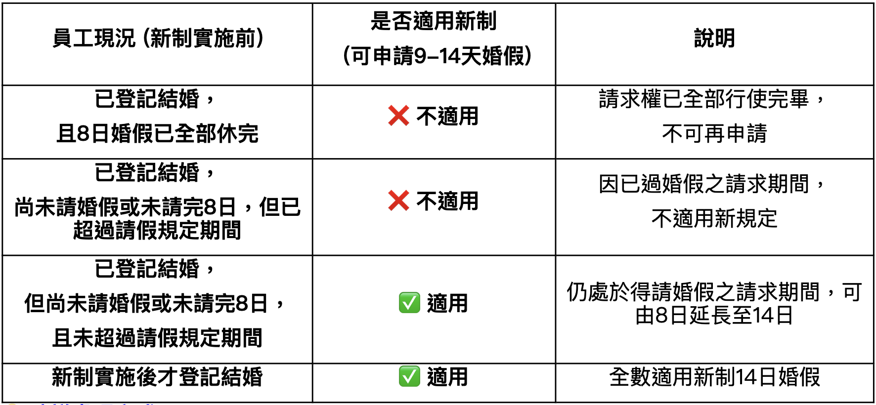 截圖 2026-10-08 下午5.40.06