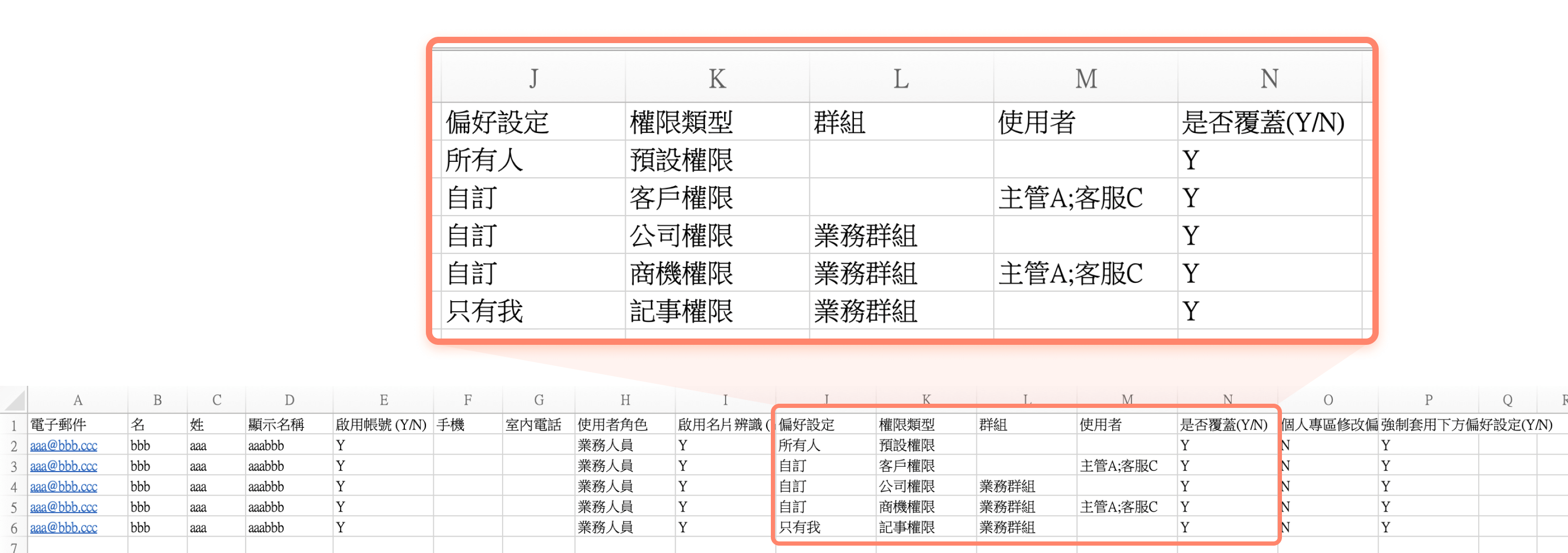 帳號匯入檔案說明