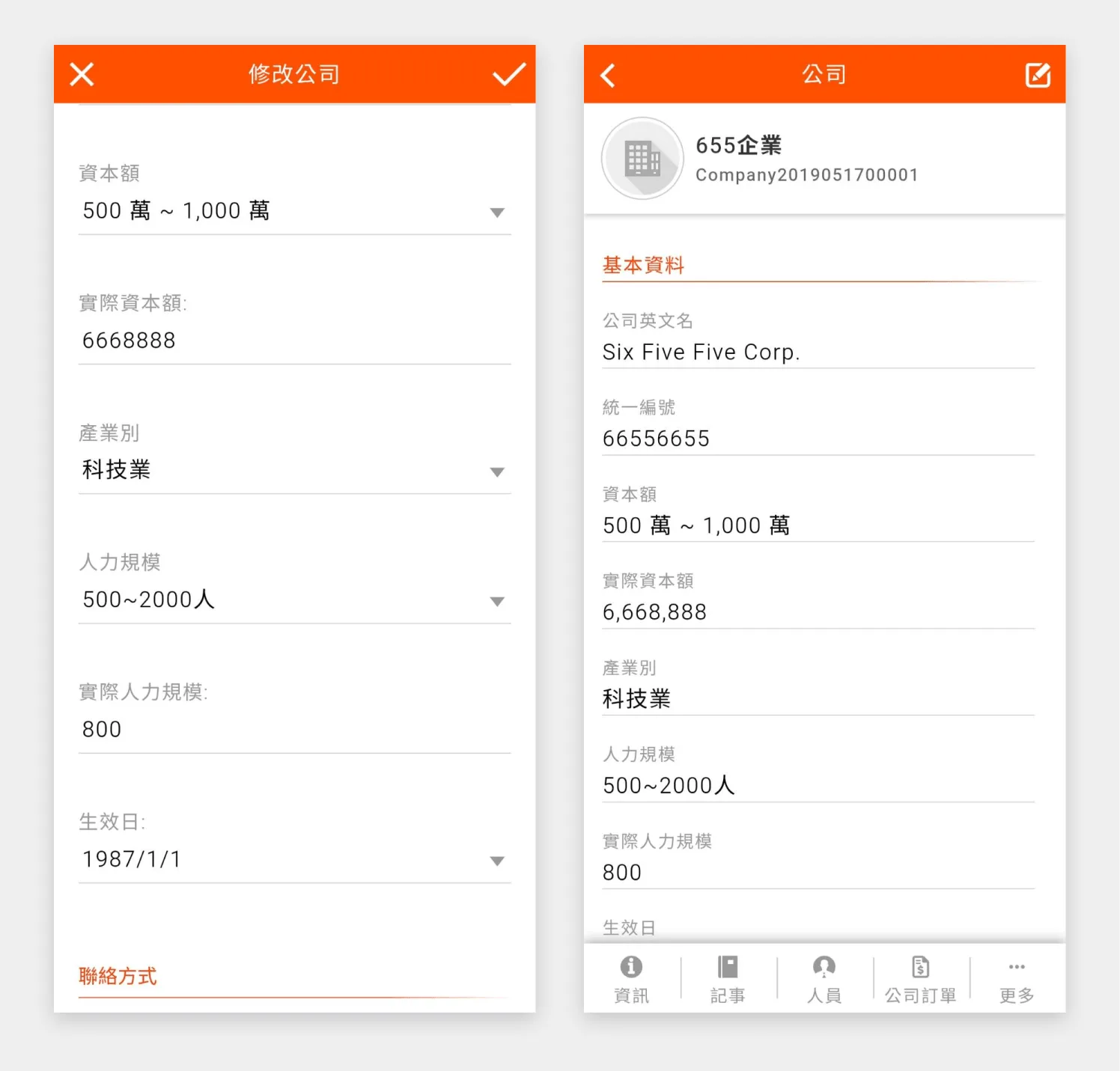 公司實際資本額與實際人力規模欄位