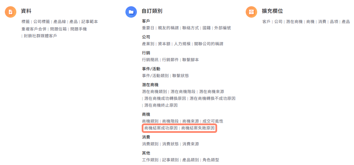 商機結案