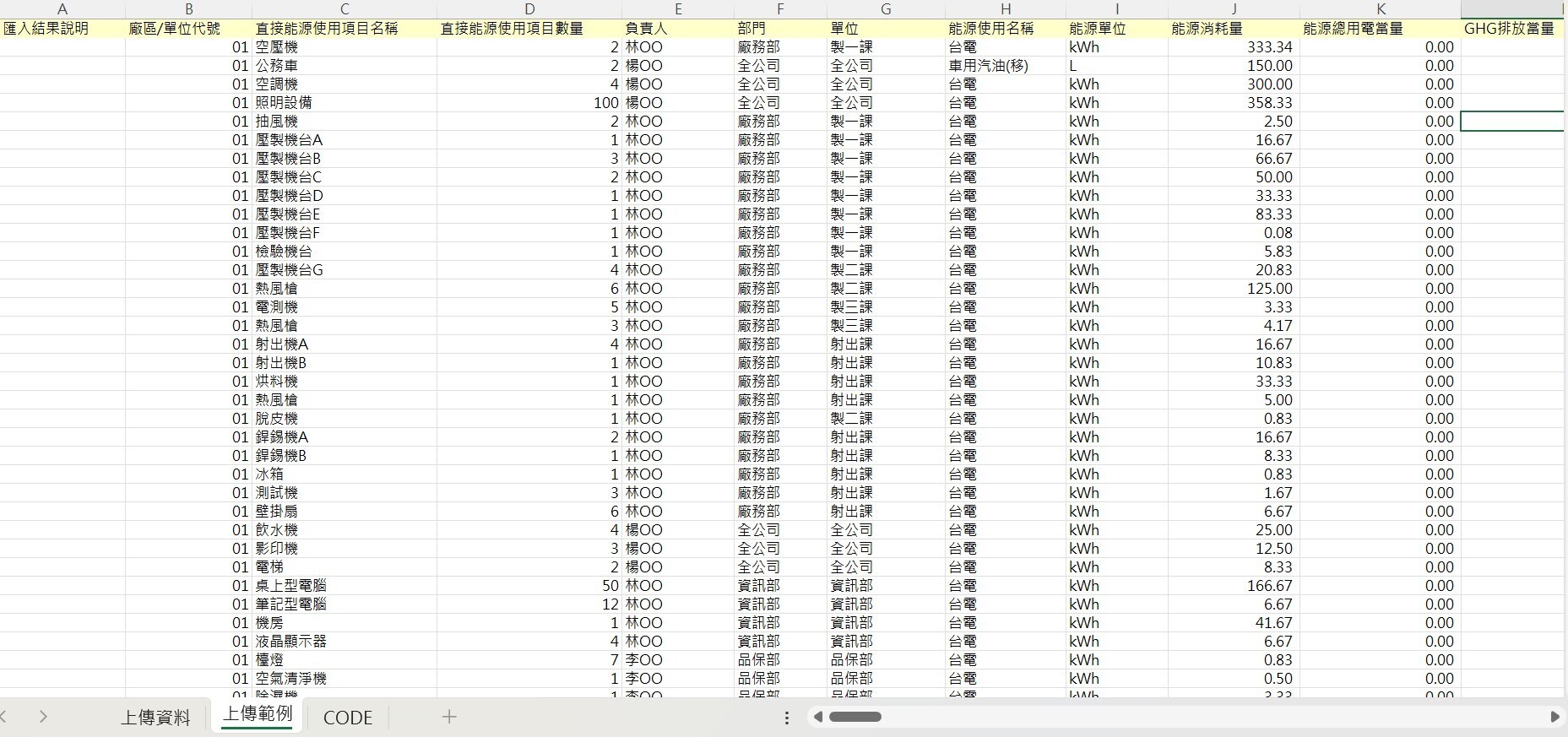 直接能源資料