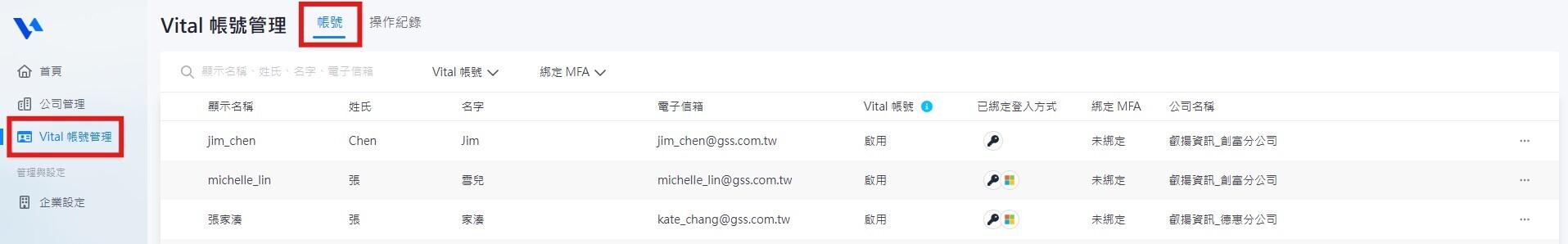 重發開通信